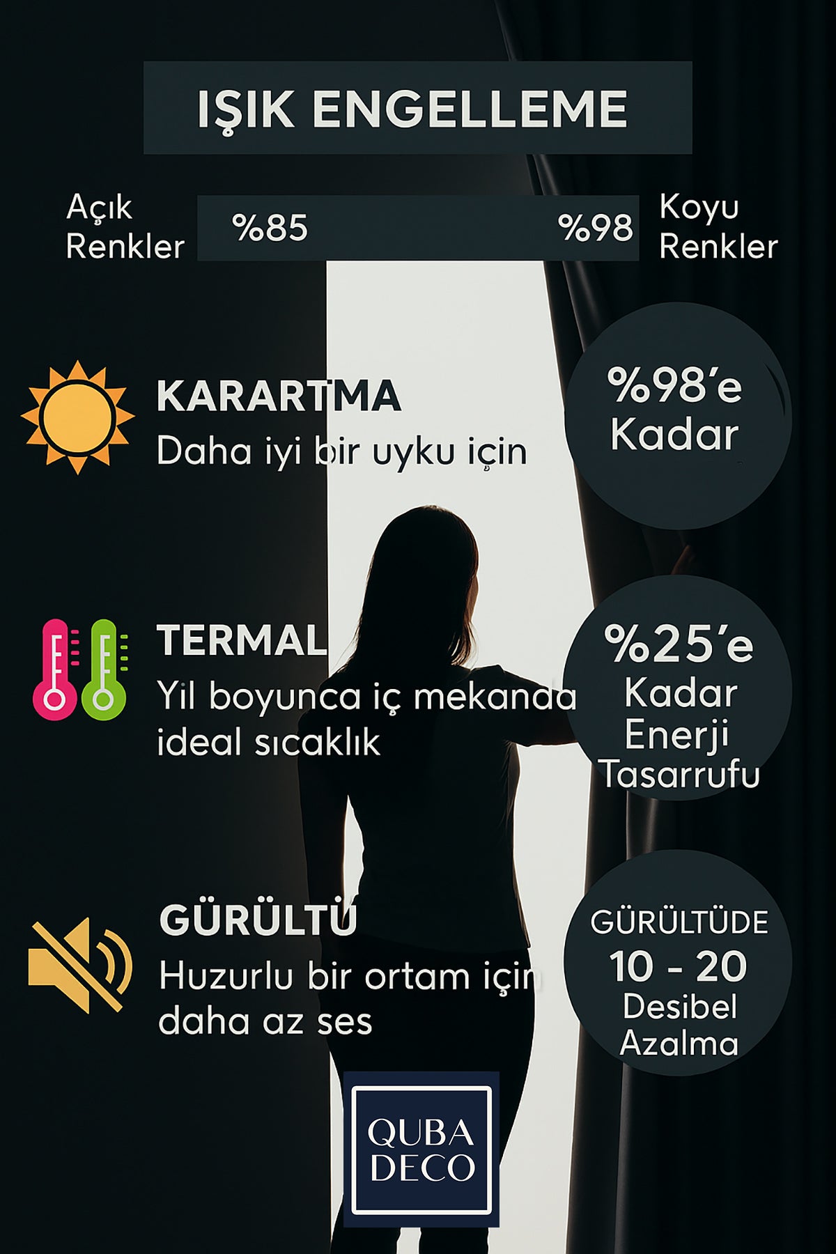Blackout Işık Geçirmez Karartma Kalın Fon Perde Salon Yatak Odası Çocuk Odası — Koyu Kahverengi